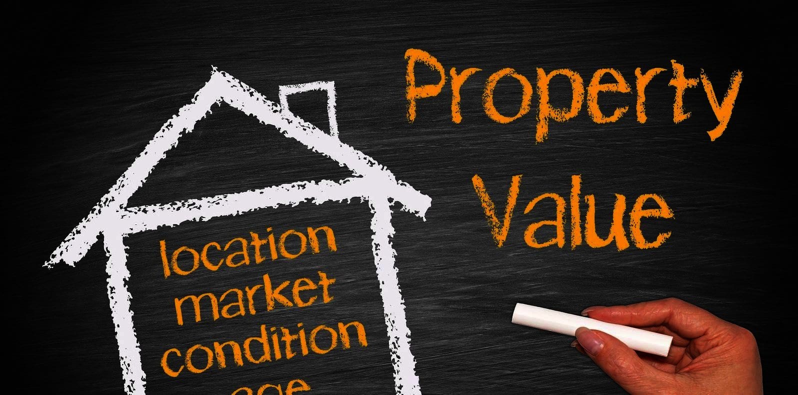 property valuation Coventry 2